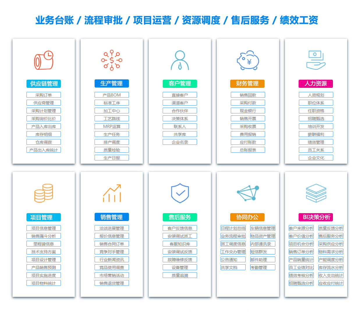 榆林OA系统